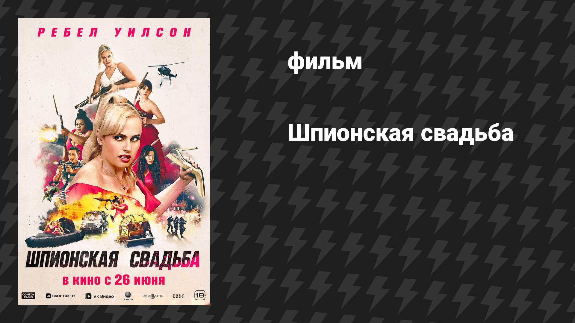 Фильмы 2025